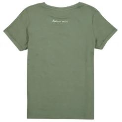 Name it - NKFBONKA SS TOP