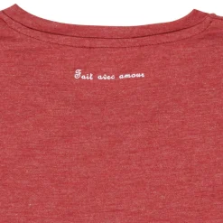 Name it - NKFTHULIPPA