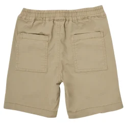 Name it - NKMRYAN TWITHILSE