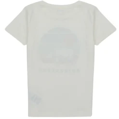 Name it - NMMBERT SS TOP