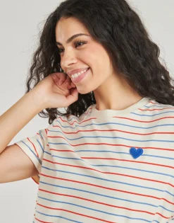 Petit Bateau - MC COL ROND