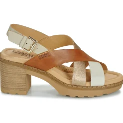 Pikolinos - CANARIAS W8W