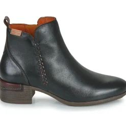 Pikolinos - MALAGA W6W