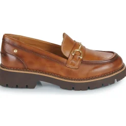 Pikolinos - VICAR W6S