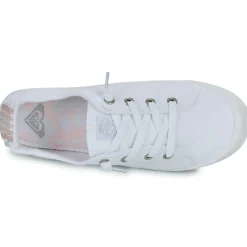 Roxy - BAYSHORE PLUS