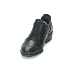 Stephane Gontard - DELIRE