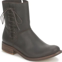 Stephane Gontard - RINGO