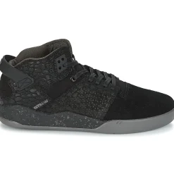 Supra - SKYTOP III