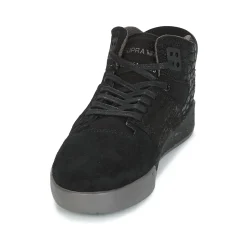 Supra - SKYTOP III