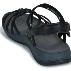 Teva - TirraTraveler